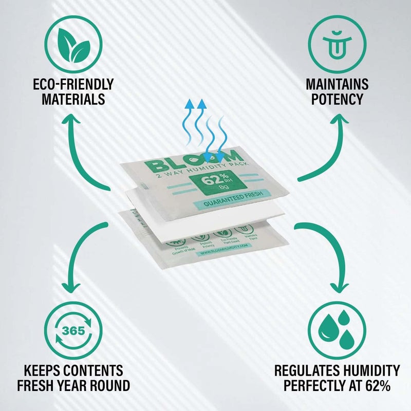 Herb Guard Bloom 62% Humidity Packs by (10 Pack) - 8g Guaranteed to Keep Up to 1 Ounce Fresh for Months & Revive Dry Contents Back to Life - Image 3